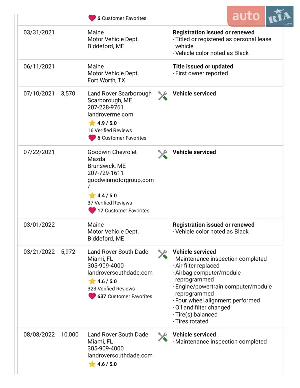 Позашляховик / Кросовер Land Rover Range Rover Evoque 2019 в Дніпрі документ