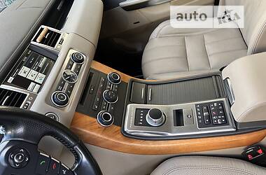 Внедорожник / Кроссовер Land Rover Range Rover Sport 2012 в 