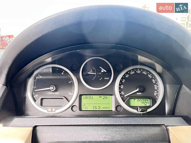 Внедорожник / Кроссовер Land Rover Range Rover Sport 2008 в Одессе