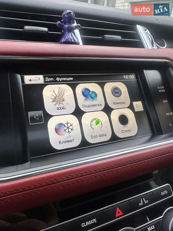 Внедорожник / Кроссовер Land Rover Range Rover Sport 2014 в Чернигове