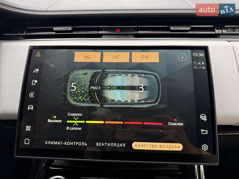 Внедорожник / Кроссовер Land Rover Range Rover Sport 2023 в Киеве