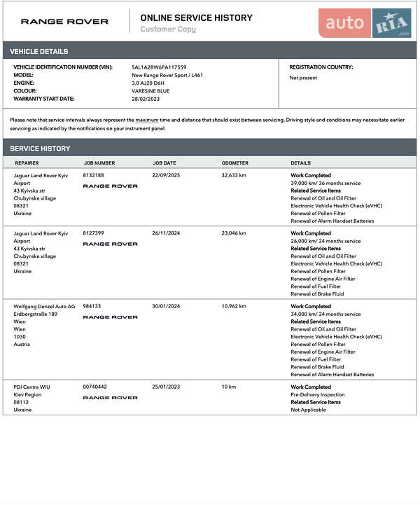Внедорожник / Кроссовер Land Rover Range Rover Sport 2023 в Киеве