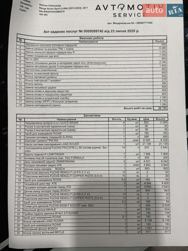 Внедорожник / Кроссовер Land Rover Range Rover Sport 2017 в Днепре