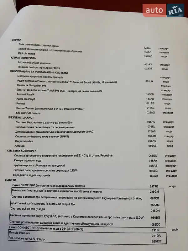 Внедорожник / Кроссовер Land Rover Range Rover Sport 2022 в Запорожье документ 4 фото Внедорожник / Кроссовер Land Rover Range Rover Sport 2022 в Запорожье документ