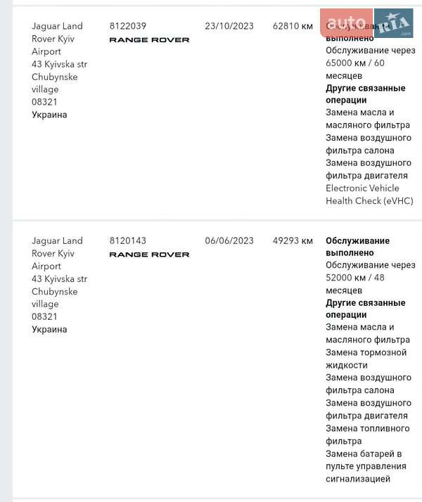 Внедорожник / Кроссовер Land Rover Range Rover Sport 2021 в Киеве