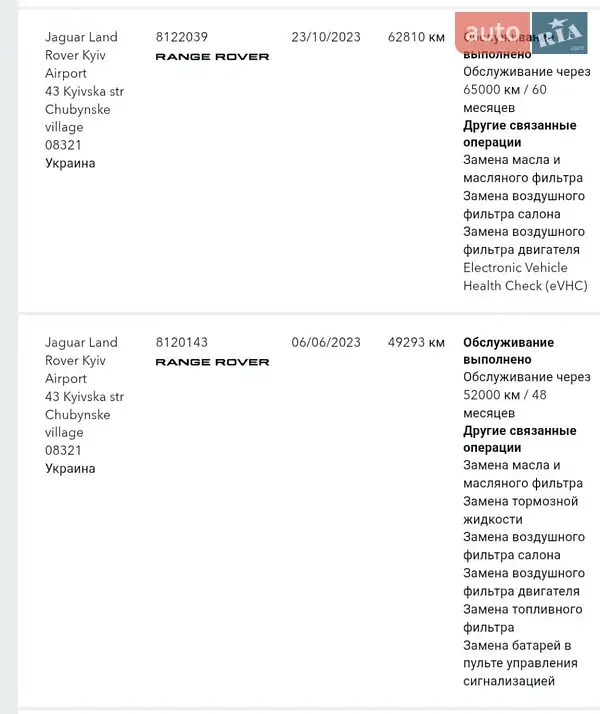 Внедорожник / Кроссовер Land Rover Range Rover Sport 2021 в Киеве документ