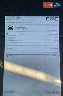 Внедорожник / Кроссовер Land Rover Range Rover 2006 в 
