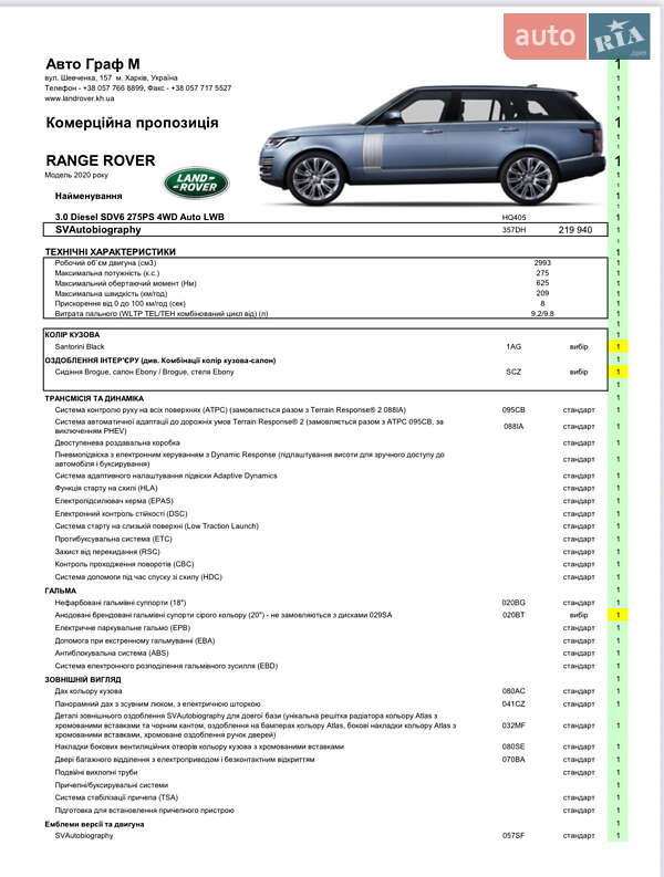 Внедорожник / Кроссовер Land Rover Range Rover 2020 в Харькове