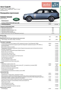 Внедорожник / Кроссовер Land Rover Range Rover 2020 в 