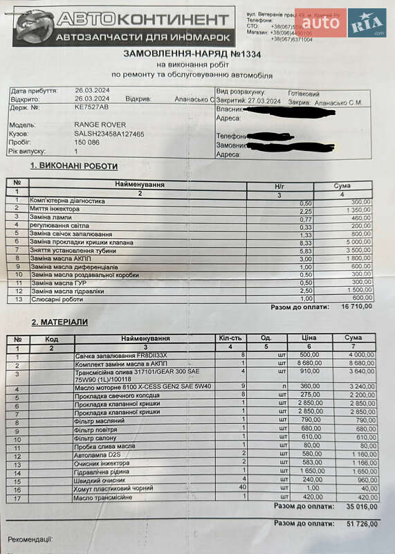Позашляховик / Кросовер Land Rover Range Rover 2007 в Кривому Розі