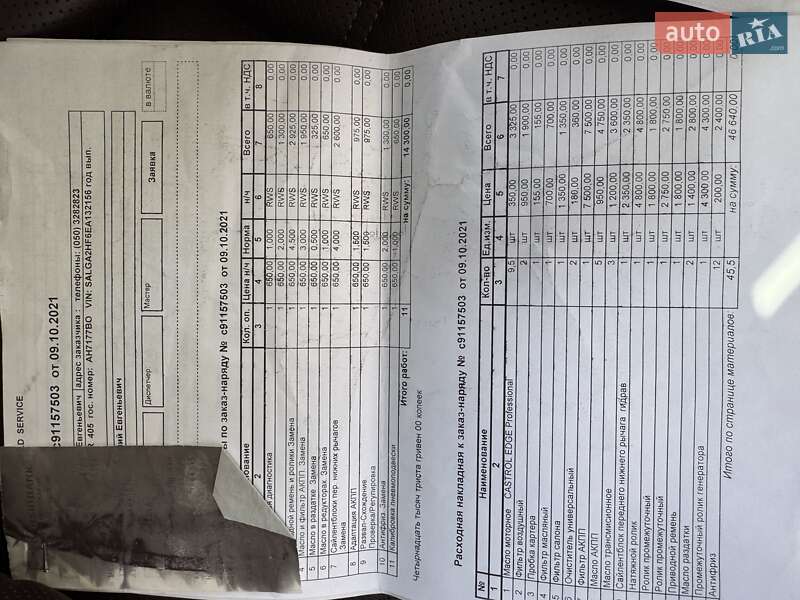 Внедорожник / Кроссовер Land Rover Range Rover 2013 в Киеве