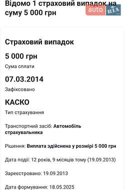 Позашляховик / Кросовер Land Rover Range Rover 2008 в  фото 17 Позашляховик / Кросовер Land Rover Range Rover 2008 в