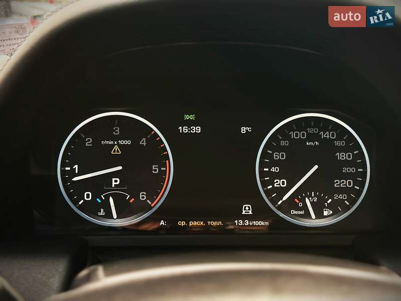 Внедорожник / Кроссовер Land Rover Range Rover 2011 в Киеве
