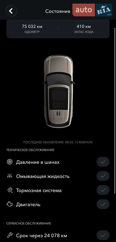 Позашляховик / Кросовер Land Rover Range Rover 2019 в Києві