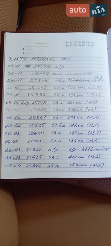 Седан Lexus ES 2016 в Ровно документ