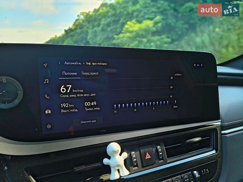 Седан Lexus ES 2023 в Києві