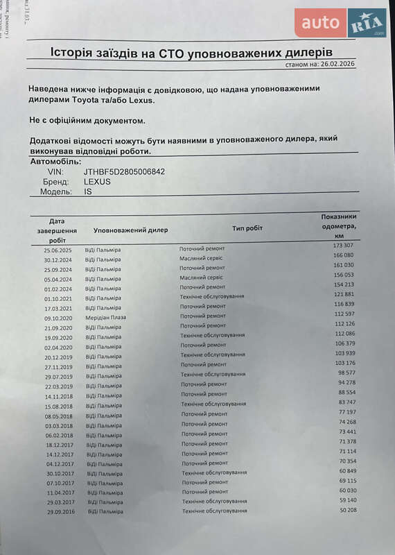 Седан Lexus IS 2013 в Одессе