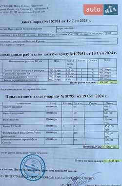 Внедорожник / Кроссовер Lexus LX 2005 в Одессе
