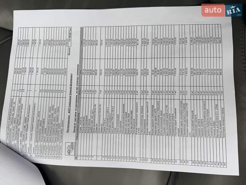 Внедорожник / Кроссовер Lexus LX 2006 в Киеве