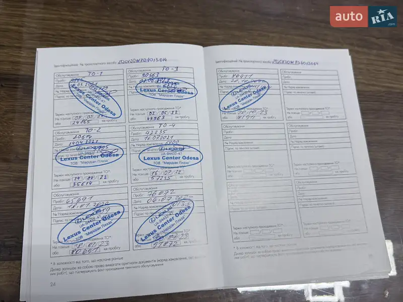 Внедорожник / Кроссовер Lexus LX 2020 в Одессе документ