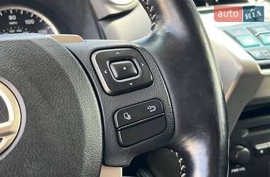 Внедорожник / Кроссовер Lexus NX 2016 в 