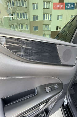 Внедорожник / Кроссовер Lexus NX 2022 в 