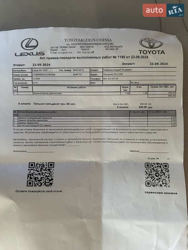 Внедорожник / Кроссовер Lexus NX 2016 в Одессе