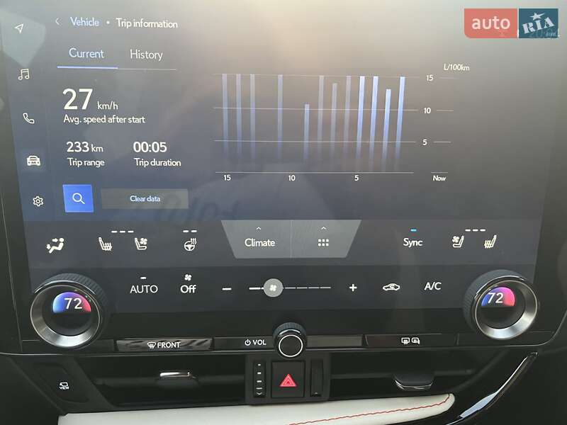 Внедорожник / Кроссовер Lexus NX 2022 в Солонке фото 15 Внедорожник / Кроссовер Lexus NX 2022 в Солонке