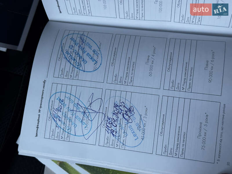 Внедорожник / Кроссовер Lexus NX 2015 в Киеве