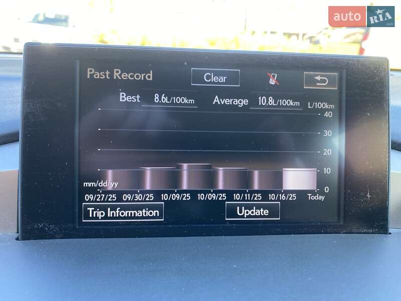 Внедорожник / Кроссовер Lexus NX 2016 в Хмельницком фото 22 Внедорожник / Кроссовер Lexus NX 2016 в Хмельницком