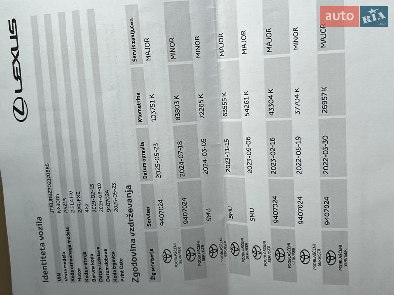 Позашляховик / Кросовер Lexus NX 2019 в Києві