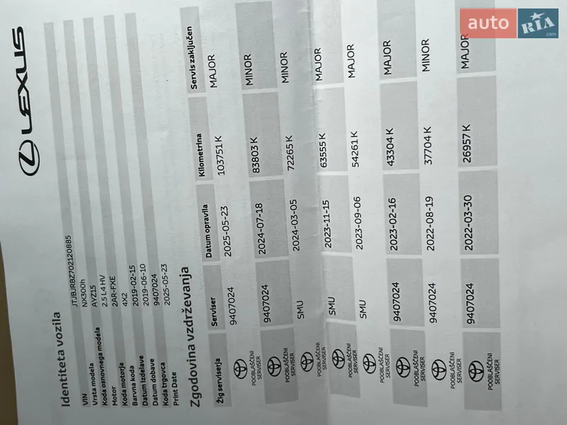 Позашляховик / Кросовер Lexus NX 2019 в Києві документ