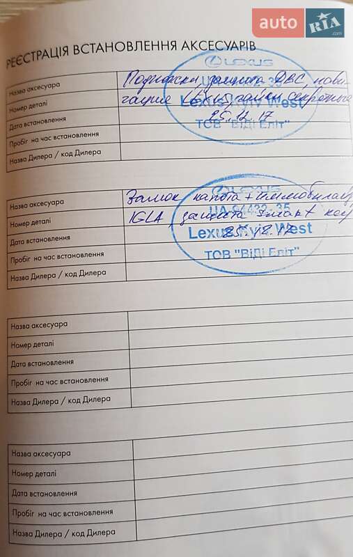 Позашляховик / Кросовер Lexus RX 2017 в Києві