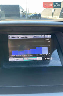 Внедорожник / Кроссовер Lexus RX 2011 в Днепре