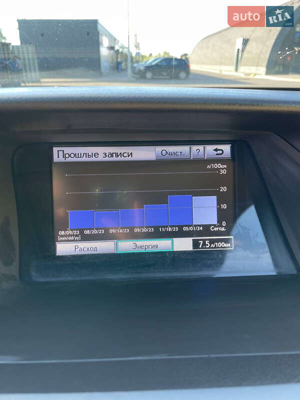 Внедорожник / Кроссовер Lexus RX 2011 в Днепре