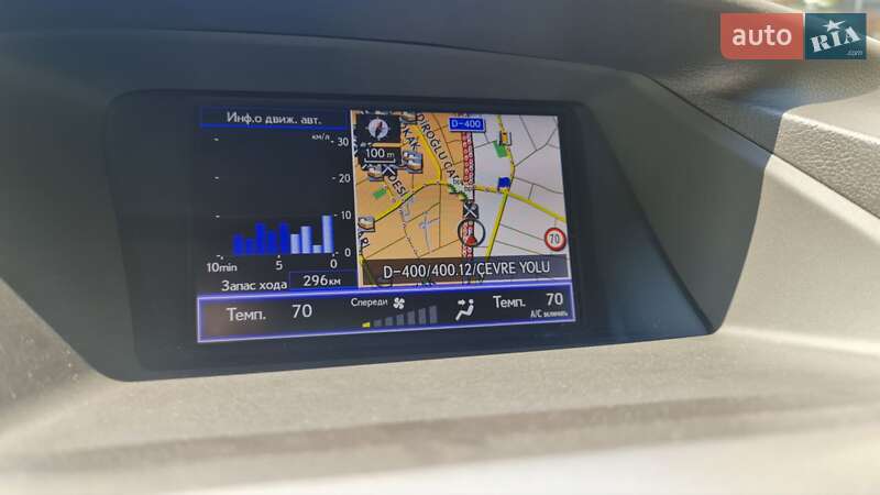 Внедорожник / Кроссовер Lexus RX 2014 в Харькове