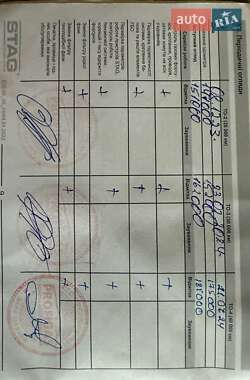 Позашляховик / Кросовер Lexus RX 2007 в 
