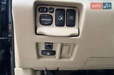 Внедорожник / Кроссовер Lexus RX 2004 в 