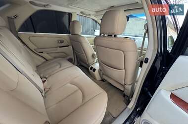Внедорожник / Кроссовер Lexus RX 2001 в 