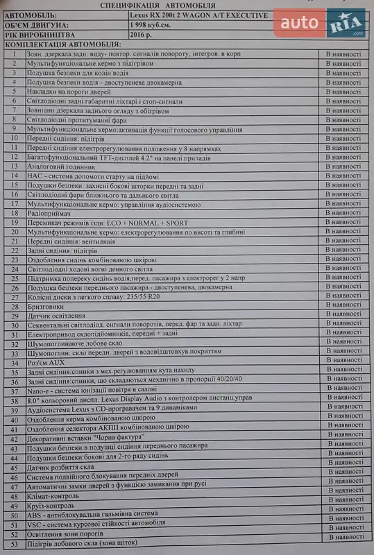 Внедорожник / Кроссовер Lexus RX 2016 в Киеве документ 2 фото Внедорожник / Кроссовер Lexus RX 2016 в Киеве документ