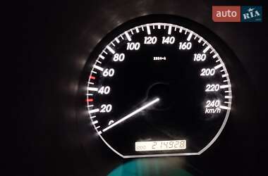 Внедорожник / Кроссовер Lexus RX 2004 в 