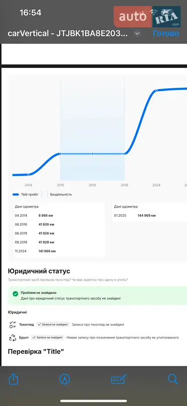 Внедорожник / Кроссовер Lexus RX 2013 в Тернополе документ