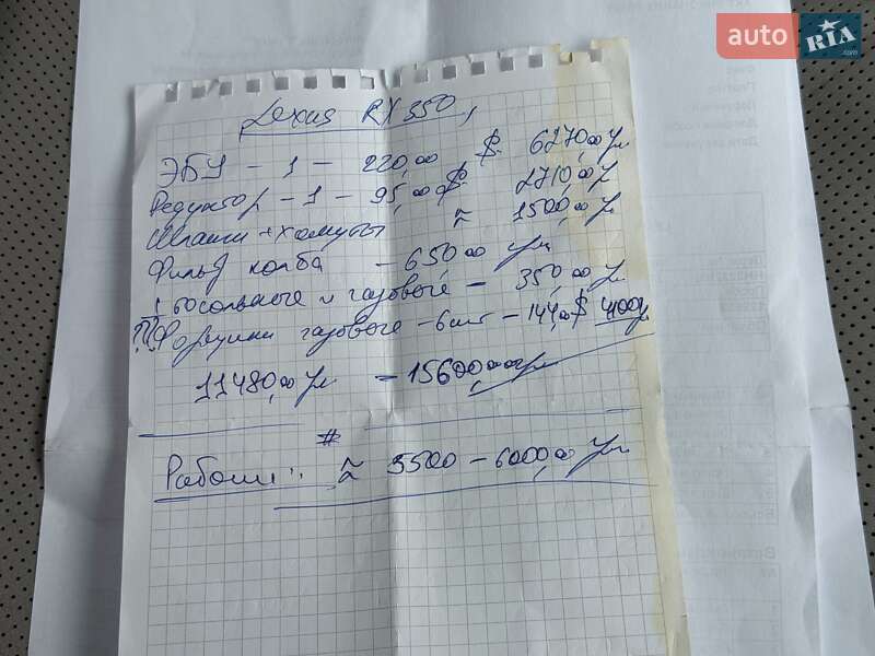 Внедорожник / Кроссовер Lexus RX 2010 в Одессе