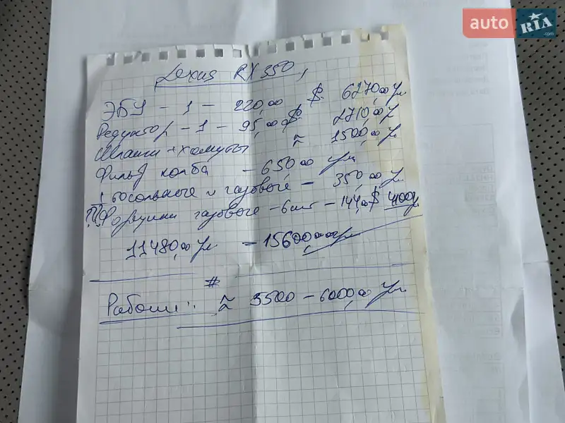 Внедорожник / Кроссовер Lexus RX 2010 в Одессе документ