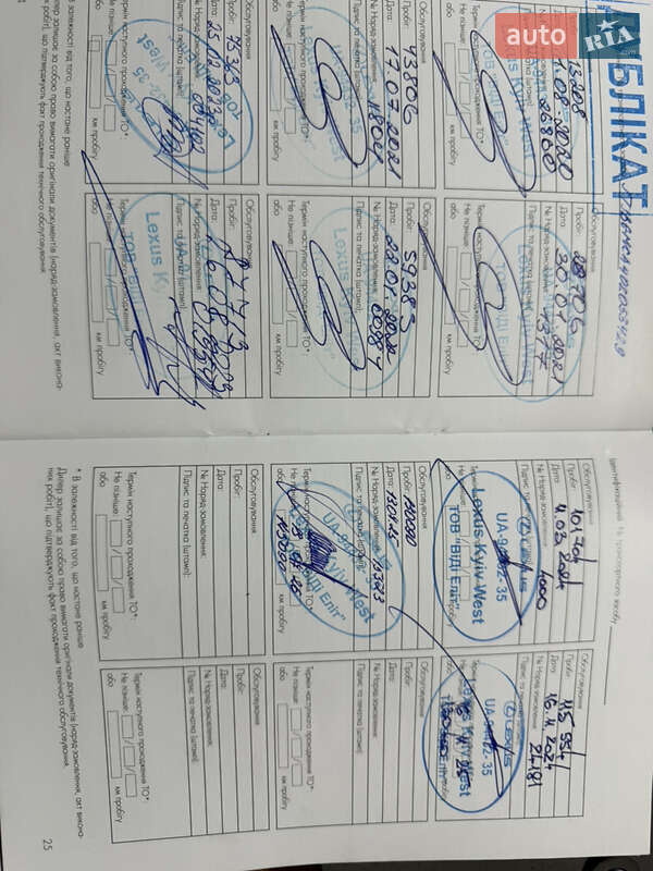 Внедорожник / Кроссовер Lexus RX 2019 в Полтаве фото 33 Внедорожник / Кроссовер Lexus RX 2019 в Полтаве