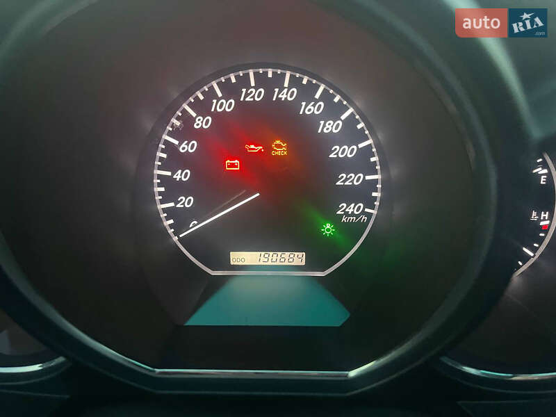 Внедорожник / Кроссовер Lexus RX 2005 в Одессе