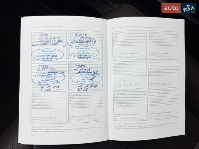 Позашляховик / Кросовер Lexus RX 2021 в Дніпрі