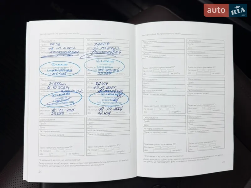 Позашляховик / Кросовер Lexus RX 2021 в Дніпрі документ