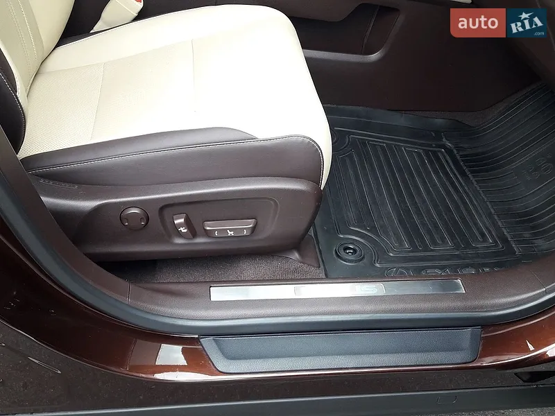 Lexus RX 2016 VIN JTJBAMCA402010713 фото оголошення 33 з 94