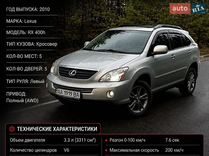 Позашляховик / Кросовер Lexus RX 2005 в Ірклієві
